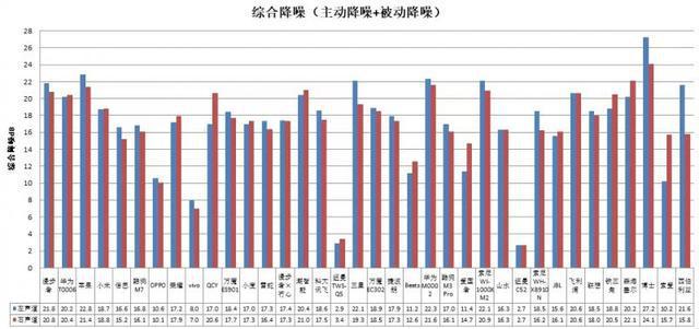 机长时间开最大音量易伤听力J9国际集团36款无线款耳(图4)